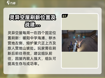 七日世界🔥灵异空屋位置&速通秘籍✨截图2