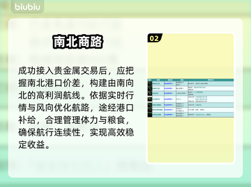 🔥《大航海时代起源》贵金属暴富秘籍💸截图3