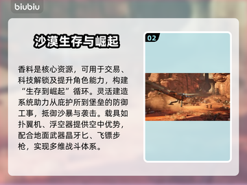 沙丘觉醒游戏测评：震撼视听的科幻盛宴🔥🚀截图3