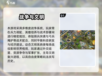 🔥2025最像部落冲突的手游汇总💥🎮截图2