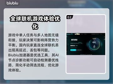 战地6配置要求高不高？👉性能党必看！🎮🔥截图3