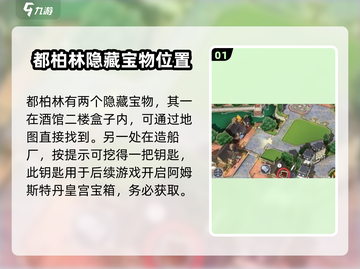 黎明之海😎都柏林隐藏宝物位置大曝光！截图2