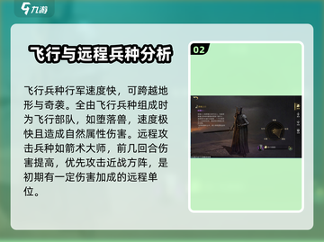 指环王纷争🔥士兵类型全揭秘，带你玩转中土战场！截图3