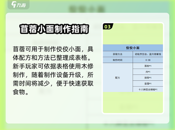 《沙石镇时光》四叶草菜谱大揭秘！🌿✨截图4