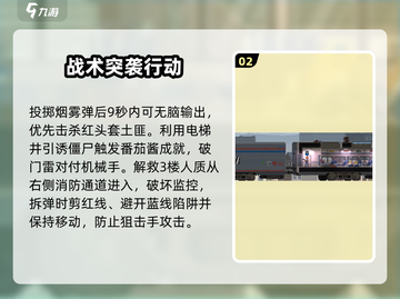 🔥破门而入全通攻略💥截图3