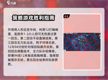 少女前线💥绊脚石攻略全解析，通关必备！截图4