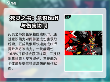 《女神异闻录手游》角色强度排行榜🔥截图2