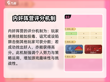 紫禁十二时辰：快速提升评分秘籍✨🎉截图4