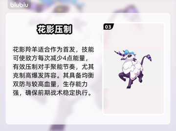 洛克王国空空颅神队💥🔥截图4