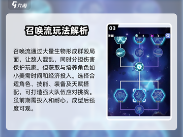 骑士冲呀！召唤流玩法🔥超详细解析来了！截图4