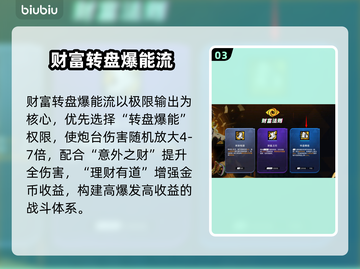 《矩阵零日危机》格罗莉亚技能全解析💥截图4