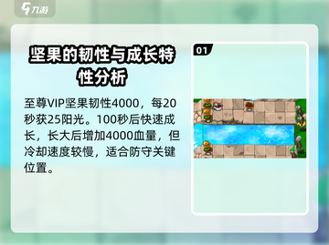 植物大战僵尸：至尊VIP坚果🔥超强作用揭秘！截图2