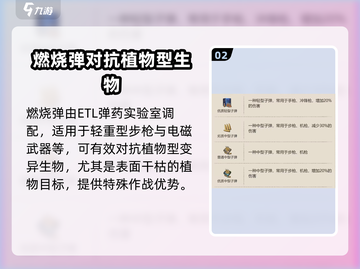 逆境重生🔥弹药全解！游戏玩家必看⚡截图3