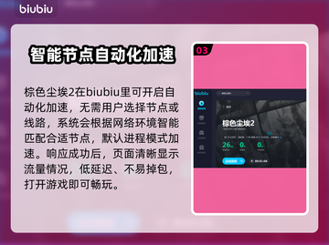 棕色尘埃2延迟卡顿💥解决方法全攻略🎉截图4