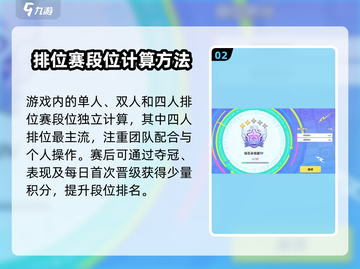 元梦之星🔥全段位大揭秘！💎等你来战截图3