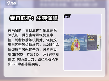 圣斗士星矢重生🔥弗莱娅超强角色揭秘🎉截图5