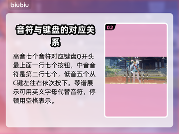 永劫无间🔥琴谱格式演奏玩法大全🎉截图3