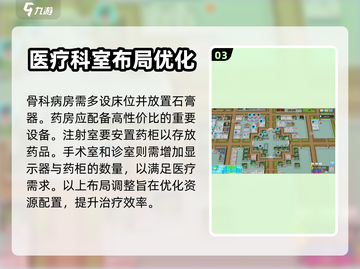 双点医院🔥病房最佳配置布局攻略🎉截图4