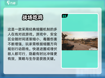 🔥2025最热门吃鸡游戏推荐，玩家必备🎉截图6