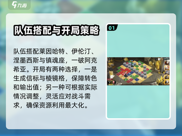 白夜极光🔥阿克希亚最强配队推荐来啦！截图2