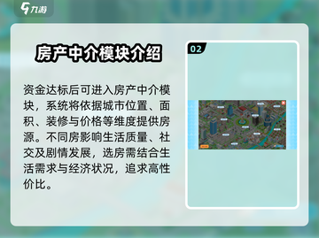 职场浮生记：买房流程大揭秘！🎮🔥截图3