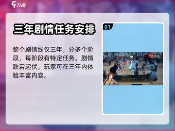侠之道🔥剧情年份全揭秘！游戏背景一览✔截图2