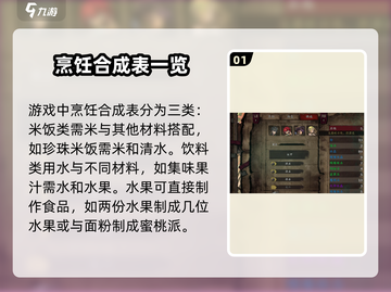 无名者屠龙🔥合成表大全，掌握必看！截图2