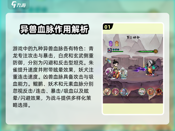 山海经手游🔥异兽血脉大揭秘，北荒卷必看攻略！截图2