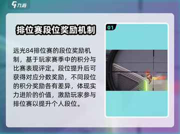 远光84排位赛🔥奖励机制大揭秘！💎截图2