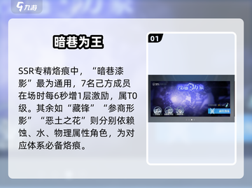 🔥白荆回廊最强烙痕TOP榜💥截图2