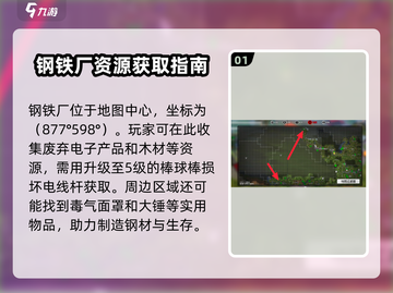 我的水世界求生💡钢铁厂探索，快速获取钢的秘籍！截图2