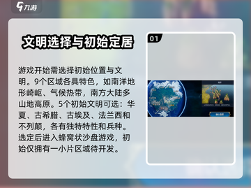 世界启元🔥开局必看！新手爆强攻略大全来了！截图2