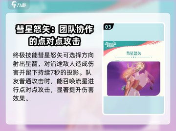 剑与远征2🔥莱卡超强人物评价不要错过！截图4
