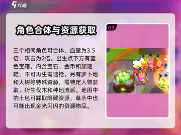 爆裂小队地图全解密💥，玩家必看！🎮截图4