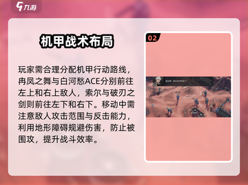 《钢岚奇袭训练通关秘籍🔥》🎮💥截图3