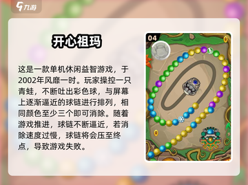 🎮2002经典单机游戏大揭秘！🔥怀旧神作推荐截图5