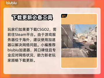 CSGO2下载秘籍🔥超快速通道🎉截图2