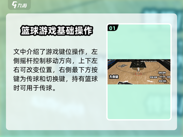 美职篮全明星传球技巧💥助你称霸球场🏀截图2
