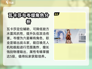 白荆回廊🔥角色强度排行｜最强阵容一网打尽！截图3