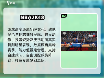 🔥2025最火NBA2K游戏TOP榜💥截图3
