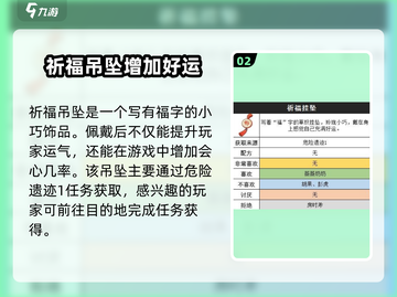 沙石镇时光💎加会心饰品大揭秘！玩家必看🔥截图3