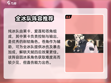 绝区零🔥T0阵容排行最新曝光！速来围观最强职业推荐✨截图3