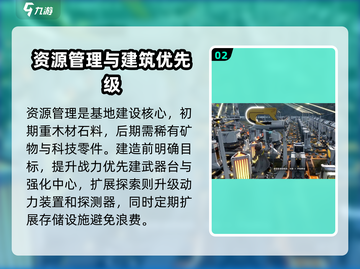 明日方舟🔥终末地基地建设完全攻略📍截图3