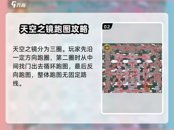 英勇之地🔥极光之羽获取秘籍💎截图3
