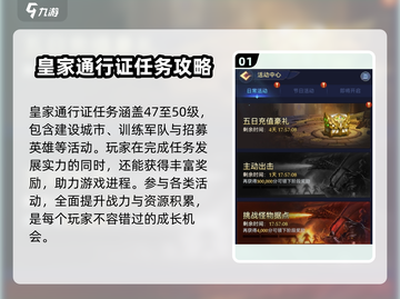 帝国与魔法🔥皇家通行证超全作用解析🎉截图2