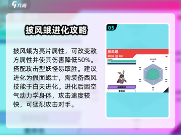 磁带妖怪大揭秘！《数码宝贝》必练神兽🔥超详细攻略来啦～截图6