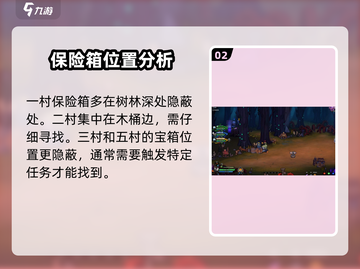 失落城堡2隐藏宝箱位置大揭秘💥🔥截图3