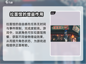 绝区零🔥拉面馆位置&解锁攻略📍截图3