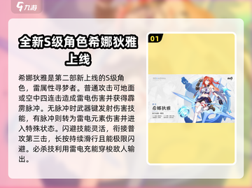 崩坏3第二部🔥新角色技能大曝光！💥游戏党必看！截图2