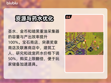 🔥部落冲突2025夯木节狂欢开启！🎉截图5